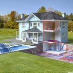 Consider Adding A Geothermal Heat Pump With Green Home Building Or Remodeling
